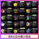 BIA比亞冰釀小煙油30ml/3.5%
